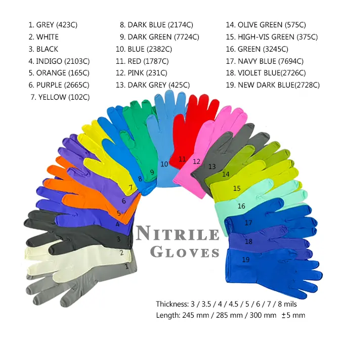 Nitrile Glove-02